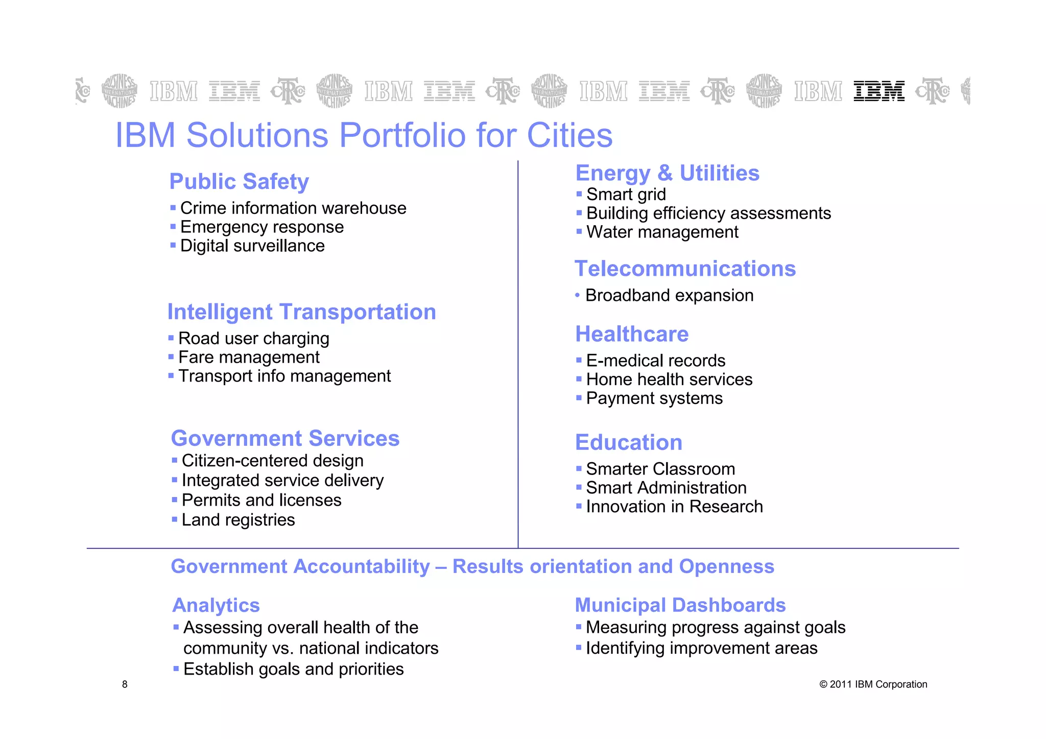 IBM Solutions Portfolio for Cities
    Public Safety                           Energy & Utilities
                                             Smart grid
     Crime information warehouse             Building efficiency assessments
     Emergency response                      Water management
     Digital surveillance
                                            Telecommunications
                                            • Broadband expansion
    Intelligent Transportation
     Road user charging                     Healthcare
     Fare management                         E-medical records
     Transport info management               Home health services
                                             Payment systems

    Government Services                     Education
     Citizen-centered design                 Smarter Classroom
     Integrated service delivery             Smart Administration
     Permits and licenses                    Innovation in Research
     Land registries

    Government Accountability – Results orientation and Openness
    Analytics                               Municipal Dashboards
     Assessing overall health of the         Measuring progress against goals
     community vs. national indicators       Identifying improvement areas
     Establish goals and priorities
8                                                                         © 2011 IBM Corporation
 