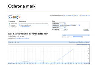Mariusz Gąsiewski - - radomIT.pl #2