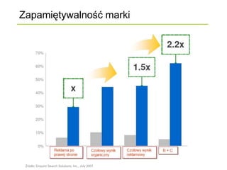 Mariusz Gąsiewski - - radomIT.pl #2