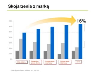 Mariusz Gąsiewski - - radomIT.pl #2