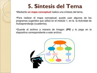 5. Síntesis del Tema Mediante  un mapa conceptual  realice una síntesis del tema. Para realizar el mapa conceptual, puede usar algunos de los programas sugeridos que utilizó en el módulo 1, en la  la Actividad de Autoaprendizaje (cuadernia). Guarde el archivo a manera de Imagen  JPG  y lo pega en la diapositiva correspondiente a este archivo.  