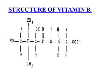 STRUCTURE OF VITAMIN B3
 
