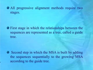 Progressive Alignment Methods MULTIPLE SEQUENCE ALIGNMENT | PPTX