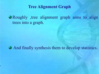 MULTIPLE SEQUENCE ALIGNMENT | PPTX