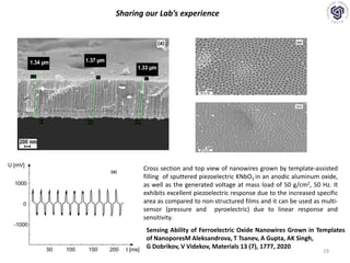 19
Sharing our Lab’s experience
Cross section and top view of nanowires grown by template-assisted
filling of sputtered piezoelectric KNbO3 in an anodic aluminum oxide,
as well as the generated voltage at mass load of 50 g/cm2, 50 Hz. It
exhibits excellent piezoelectric response due to the increased specific
area as compared to non-structured films and it can be used as multi-
sensor (pressure and pyroelectric) due to linear response and
sensitivity.
Sensing Ability of Ferroelectric Oxide Nanowires Grown in Templates
of NanoporesM Aleksandrova, T Tsanev, A Gupta, AK Singh,
G Dobrikov, V Videkov, Materials 13 (7), 1777, 2020
 