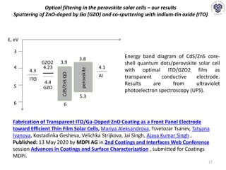 27
E, eV
3
4
5
6
4.3
ITO
4.4
4.23
GZO
GZO2 CdS/ZnSQD
perovskite
3.9
6
4.1
Al
3.8
5.3
Optical filtering in the perovskite solar cells – our results
Sputtering of ZnO-doped by Ga (GZO) and co-sputtering with indium-tin oxide (ITO)
Energy band diagram of CdS/ZnS core-
shell quantum dots/perovskite solar cell
with optimal ITO/GZO2 film as
transparent conductive electrode.
Results are from ultraviolet
photoelectron spectroscopy (UPS).
Fabrication of Transparent ITO/Ga-Doped ZnO Coating as a Front Panel Electrode
toward Efficient Thin Film Solar Cells, Mariya Aleksandrova, Tsvetozar Tsanev, Tatyana
Ivanova, Kostadinka Gesheva, Velichka Strijkova, Jai Singh, Ajaya Kumar Singh ,
Published: 13 May 2020 by MDPI AG in 2nd Coatings and Interfaces Web Conference
session Advances in Coatings and Surface Characterization , submitted for Coatings
MDPI.
 