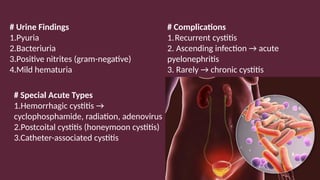 MARIYAM's presentation acute and chronic | PPTX