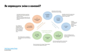 Eight Steps Leading Change
by John Kotter
Як впровадити зміни в компанії?
 