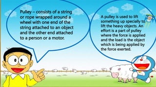 Pulley – consists of a string
or rope wrapped around a
wheel with one end of the
string attached to an object
and the other end attached
to a person or a motor.
A pulley is used to lift
something up specially to
lift the heavy objects. An
effort is a part of pulley
where the force is applied
and the load is the object
which is being applied by
the force exerted.
 