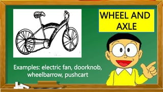 WHEEL AND
AXLE
Examples: electric fan, doorknob,
wheelbarrow, pushcart
 
