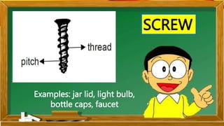 SCREW
Examples: jar lid, light bulb,
bottle caps, faucet
 