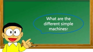 What are the
different simple
machines?
 
