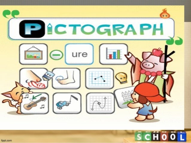 visual symbols