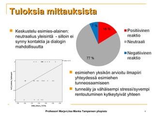 Tuloksia mittauksistaTuloksia mittauksista
 Keskustelu esimies-alainen:
neutraalius yleisintä - silloin ei
synny kontaktia ja dialogin
mahdollisuutta
Professori Marja-Liisa Manka Tampereen yliopisto 4
 esimiehen yksikön arvioitu ilmapiiri
yhteydessä esimiehen
tunneosaamiseen
 tunneäly ja vähäisempi stressi/syvempi
rentoutuminen kytkeytyivät yhteen
 
