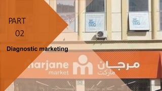 PART
02
Diagnostic marketing
10
 
