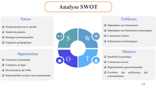 T
Menaces
W
Faiblesses
O
S
Forces
Opportunities
Analyse SWOT
 Instabilité économique
 Concurrence accrue
 Réglementation gouvernementale
 Évolution des préférences des
consommateurs.
 Croissance économique
 Commerce en ligne
 Diversification de l'offre
 Responsabilité sociale et environnementale
 Dépendance aux fournisseurs.
 Dépendance aux fluctuations économiques
 Concurrence intense.
 Infrastructure technologique :
 Positionnement sur le marché
 Variété de produits
 Stratégies promotionnelles
 Expansion géographique
12
 