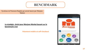 BENCHMARK
Systèmes de Paiement Rapide qui seront lancés par Marjane
¨Market
Paiement mobile et self-checkout
17
La stratégie choisi pour Marjane Market basant sur le
benchmark c’est
 