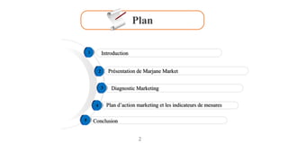 Plan
Introduction
1
2
2
3
4
Présentation de Marjane Market
Plan d’action marketing et les indicateurs de mesures
Diagnostic Marketing
Conclusion
5
 