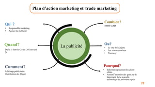 Plan d’action marketing et trade marketing
La publicité
Qui ?
• Responsable marketing
• Agence de publicité
Quand?
Du le 1- Janvier-24 au 20-Janvieré
24
Comment?
Affichage publicitaire
Distribution des Flayer
Combien?
50000 MAD
Ou?
• Le site de Marjane
• Les réseaux sociaux
• Tramway
Pourquoi?
• Informer rapidement les client
ciblés
• Attirer l’attention des gens par le
lancement de la nouvelle
technologie de paiement rapide
22
 