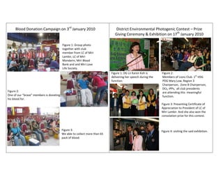 Blood Donation Campaign on 3rd January 2010                                                      District Environmental Photogenic Contest – Prize 
                                                                                                         Giving Ceremony & Exhibition on 17th January 2010 

                                                                 Figure 1: Group photo                                                                                       
                                                                 together with club                                                                                          
                                                                 member from LC of Miri                                                                                      
                                                                 Lambir, LC of Miri                                                                                          
                                                                 Mandarin, Miri Blood                                                                                        
                                                                 Bank and and Miri Love                                                                                      
                                                                 Life Society.                                                                                               
                                                                                                      Figure 1: DG Ln Karen Koh is                    Figure 2: 
                                                              
                                                                                                      delivering her speech during the             Members of Lions Club. 1st VDG 
                                                                                                      function.                                                       PDG Mary Low, Region 3  
                                                                                                                                                                             Chairperson,  Zone 8 Chairperson,         
                                                                                                                                                                             DCs, IPPs,  all club presidents 
Figure 2:                                                                                                                                                                    are attending this  meaningful                
One of our “brave” members is donating                                                                                                                                       function. 
his blood for.                                                                                                                                        
                                                                                                                                                                           Figure 3: Presenting Certificate of  
                                                                                                                                                                           Appreciation to President of LC of  
                                                                                                                                                                           Miri Lambir. And she also won the  
                                                                                                                                                                           consolation prize for this contest. 
                                                                                                     
                                                                                                     
                                                                                                     
                                                                 Figure 3:                                                                                                  Figure 4: visiting the said exhibition. 
                                                                 We able to collect more than 65     
                                                                 pack of blood.                      
                                                                  
                                                                                                     
                                                                                                     
                                                                                                     
 