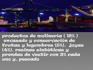 productos de molinería ( 12% )
 envasado y conservación de
frutas y legumbres (5%), joyas
(4%), resinas sintéticas y
prendas de vestir con 3% cada
uno y, pescado
 