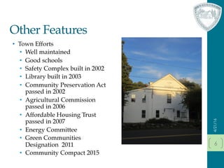 Other Features
•  Town Efforts
•  Well maintained
•  Good schools
•  Safety Complex built in 2002
•  Library built in 2003
•  Community Preservation Act
passed in 2002
•  Agricultural Commission
passed in 2006
•  Affordable Housing Trust
passed in 2007
•  Energy Committee
•  Green Communities
Designation 2011
•  Community Compact 2015
4/21/16
6
 