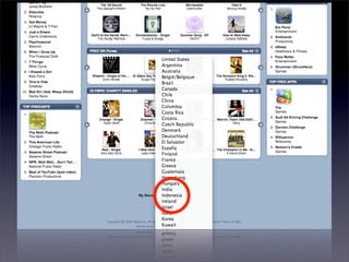 iPhone OS in Indonesia