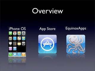 iPhone OS in Indonesia