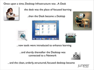 Once upon a time, Desktop Infrastructure was ..A Desk
..then the Desk became a Desktop
.. and shortly thereafter the Desktop was 
connected to a Network
the desk was the place of focused learning
.. new tools were introduced to enhance learning
.. and the clean, orderly, structured, focused desktop became
 