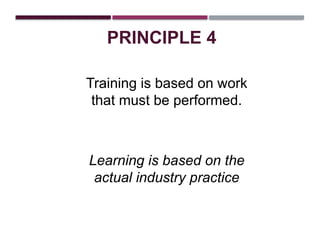 PRINCIPLE 4
Training is based on work
that must be performed.
Learning is based on the
actual industry practice
 