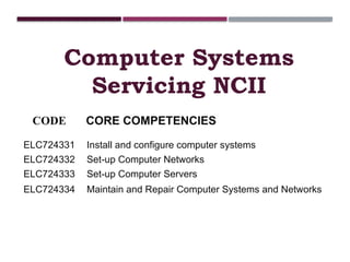 Computer Systems
Servicing NCII
CODE CORE COMPETENCIES
ELC724331 Install and configure computer systems
ELC724332 Set-up Computer Networks
ELC724333 Set-up Computer Servers
ELC724334 Maintain and Repair Computer Systems and Networks
 