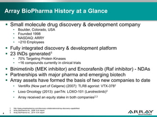 Array Biopharma Inventing, developing and commercialising targeted small-molecule drugs ...