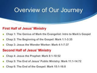 Overview of Our Journey
First Half of Jesus‘ Ministry
S Chap 1: The Genius of Mark the Evangelist: Intro to Mark‘s Gospel
S Chap 2: The Beginning of the Gospel: Mark 1:1-3:35
S Chap 3: Jesus the Wonder Worker: Mark 4:1-7:37
Second Half of Jesus‘ Ministry
S Chap 4: Jesus the Prophet: Mark 8:1-10:52
S Chap 5: The End of Jesus‘ Public Ministry: Mark 11:1-14:72
S Chap 6: The End of the Gospel: Mark 15:1-16:8
 