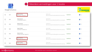 Meerdere vermeldingen voor 1 locatie
 