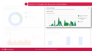 Inzicht in Google My Business statistieken
 