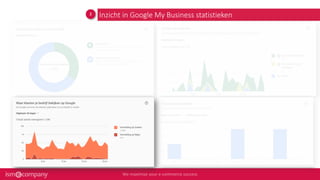Inzicht in Google My Business statistieken
 