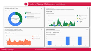 Inzicht in Google My Business statistieken
 