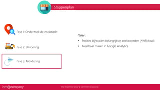 Stappenplan
Taken:
• Posities bijhouden belangrijkste zoekwoorden (AWRcloud)
• Meetbaar maken in Google Analytics
Fase 1: Onderzoek de zoekmarkt
Fase 2: Uitvoering
Fase 3: Monitoring
 
