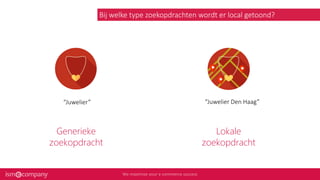 Bij welke type zoekopdrachten wordt er local getoond?
“Juwelier” “Juwelier Den Haag”
Generieke
zoekopdracht
Lokale
zoekopdracht
 