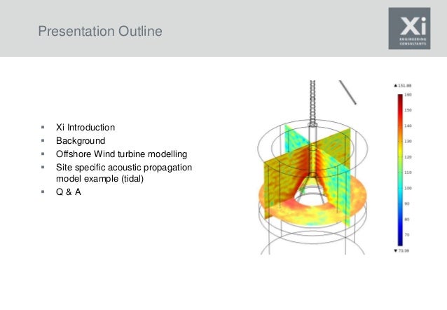 Acoustics and vibrations of marine renewables- Mark-Paul 