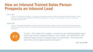 How an Inbound Trained Sales Person
Prospects an Inbound Lead
5/27 at 7 AM
“Hi John. This is Mark from HubSpot. I noticed you downloaded our eBook on B2B Lead Generation through Facebook. I took a
look at your company Facebook presence and had two quick ideas to run by you. I will email them to you now. Let me if you
would like to go over them.”
5/29 at 6 PM
“Hi John. This is Mark from HubSpot. I found a case study of one of you customers that is in your industry that increased their
lead flow by 50% using Facebook. I will email you the case study and am happy to walk you through their process when you have
a moment.”

#3

“Hi John. This is Mark from HubSpot. I actually ran your marketing grader report
side by side with the HubSpot customer in your vertical. The report yields a few
additional opportunities for lead generation in social media. I’ll email you the
report now and am happy to walk you through it.”
6/1 at 12 PM

 