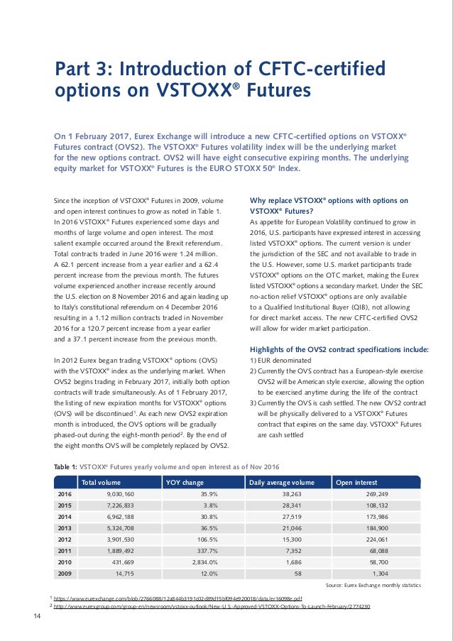 Vstoxx options trading