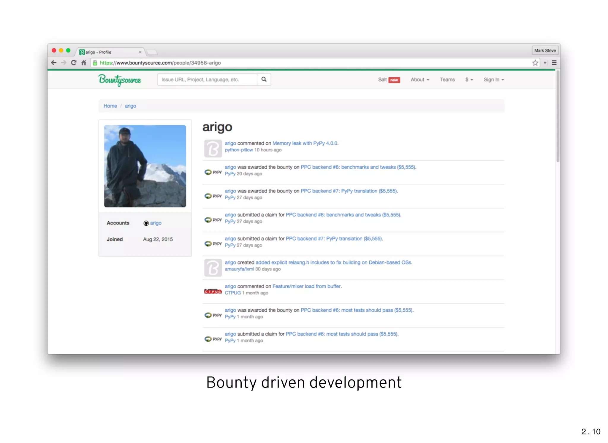 2 . 10
Bounty driven development
 