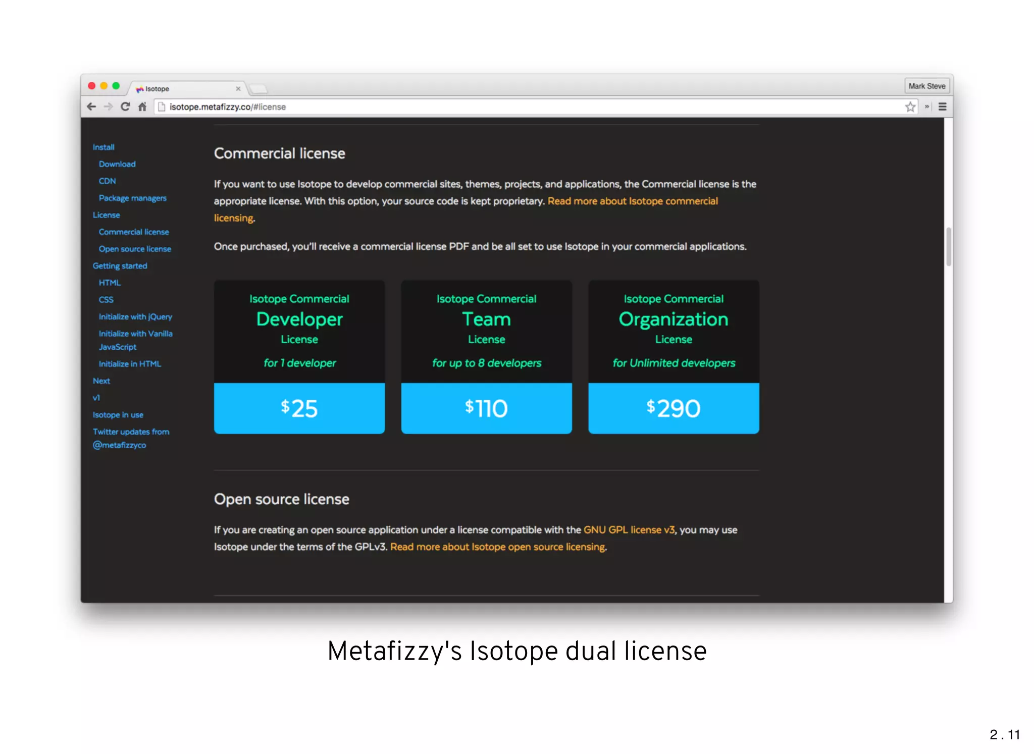 2 . 11
Metaﬁzzy's Isotope dual license
 