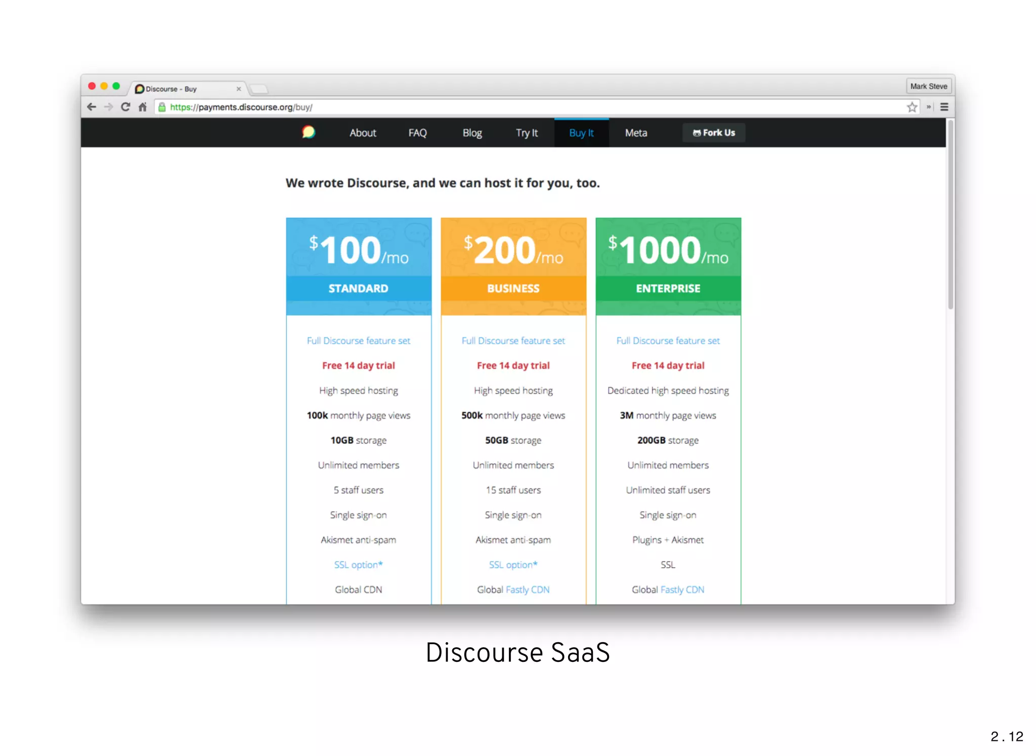 2 . 12
Discourse SaaS
 