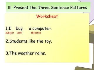 Ⅲ . Present the Three Sentence Patterns  Ⅲ .  Present the Three Sentence Patterns  Worksheet 1.I  buy  a computer. subject  verb  objective 2.Students like the toy. 3.The weather rains. 