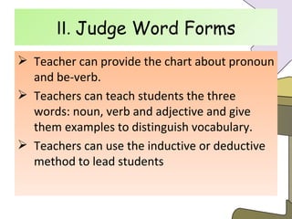 Ⅱ .  Judge Word Forms Teacher can provide the chart about pronoun and be-verb. Teachers can teach students the three words: noun, verb and adjective and give them examples to distinguish vocabulary. Teachers can use the inductive or deductive method to lead students  
