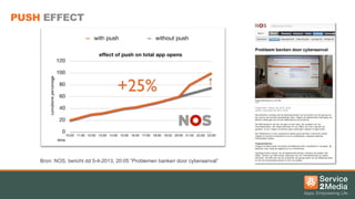PUSH EFFECT

Bron: NOS, bericht dd 5-4-2013, 20:05 “Problemen banken door cyberaanval”

 