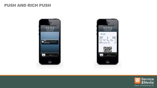 PUSH AND RICH PUSH

KL Air

 