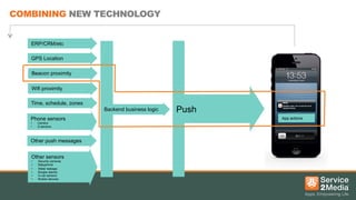 COMBINING NEW TECHNOLOGY
ERP/CRM/etc
GPS Location
Beacon proximity
Wifi proximity
Time, schedule, zones
Backend business logic
Phone sensors
• 
• 

Camera
G-sensors

Other push messages
Other sensors
• 
• 
• 
• 
• 
• 

Security cameras
Babyphone
Water leakage
Burglar alarms
In-car sensors
Broken devices

Push
App actions

 